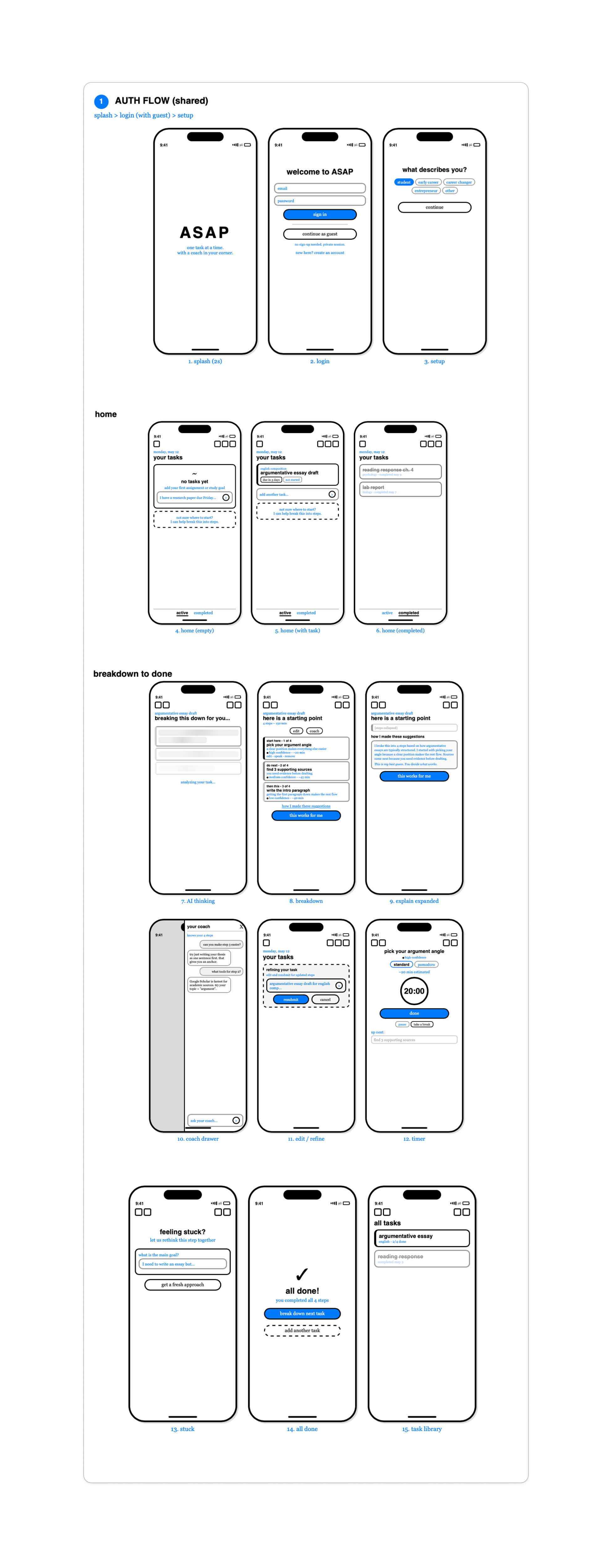 ASAP mid-fi wireframes — structure and visual hierarchy